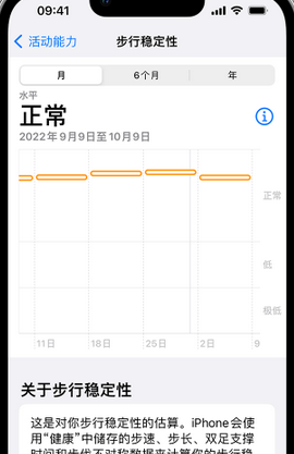 冷水江iPhone手机维修如何在iPhone开启'步行稳定性通知'