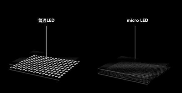 冷水江苹果手机维修分享什么时候会用上MicroLED屏？ 