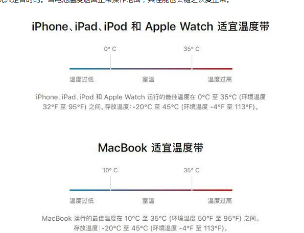 冷水江苹果13维修分享iPhone 13耗电越来越快怎么办 