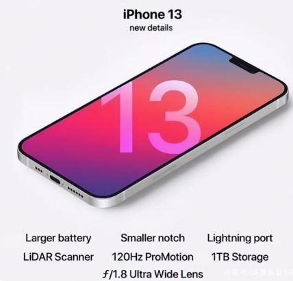 冷水江苹果手机维修分享iPhone 13起售价多少钱 