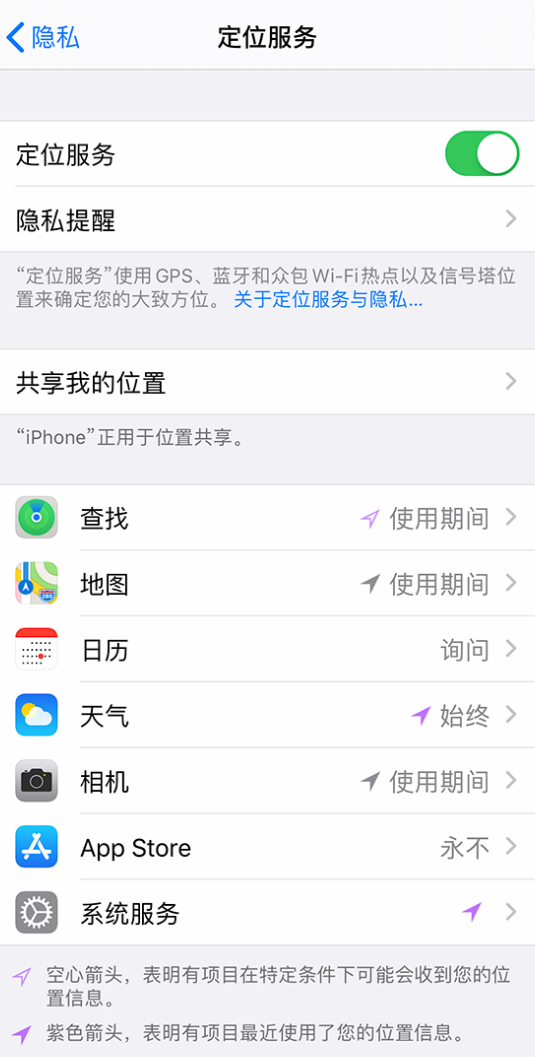 冷水江苹果手机维修分享iPhone 状态栏中时间显示为蓝色图标是什么情况 